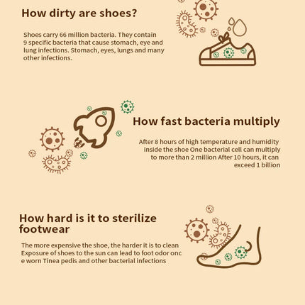 Electric Shoe Dryer Boot Warmer Shoe UV Foot Boot Dryer Eliminate Odor Fast Drying Boot Deodorizer Multifunction Socks Dryer